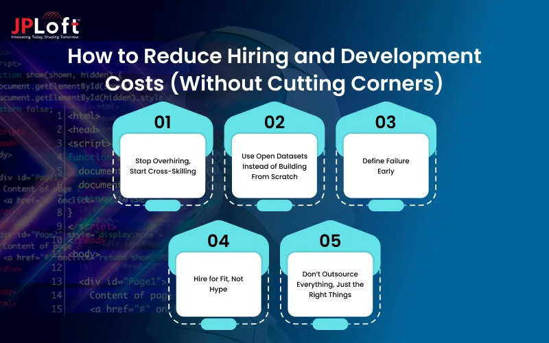 How to Reduce Hiring and Development Costs (Without Cutting Corners)